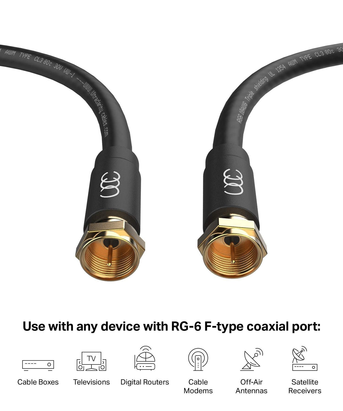 Ultra Clarity Cables connector with double rubber O-ring weather seal for outdoor protection
