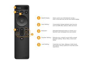 ULTRA PARTS D51 packaging highlights included remote and note about batteries.