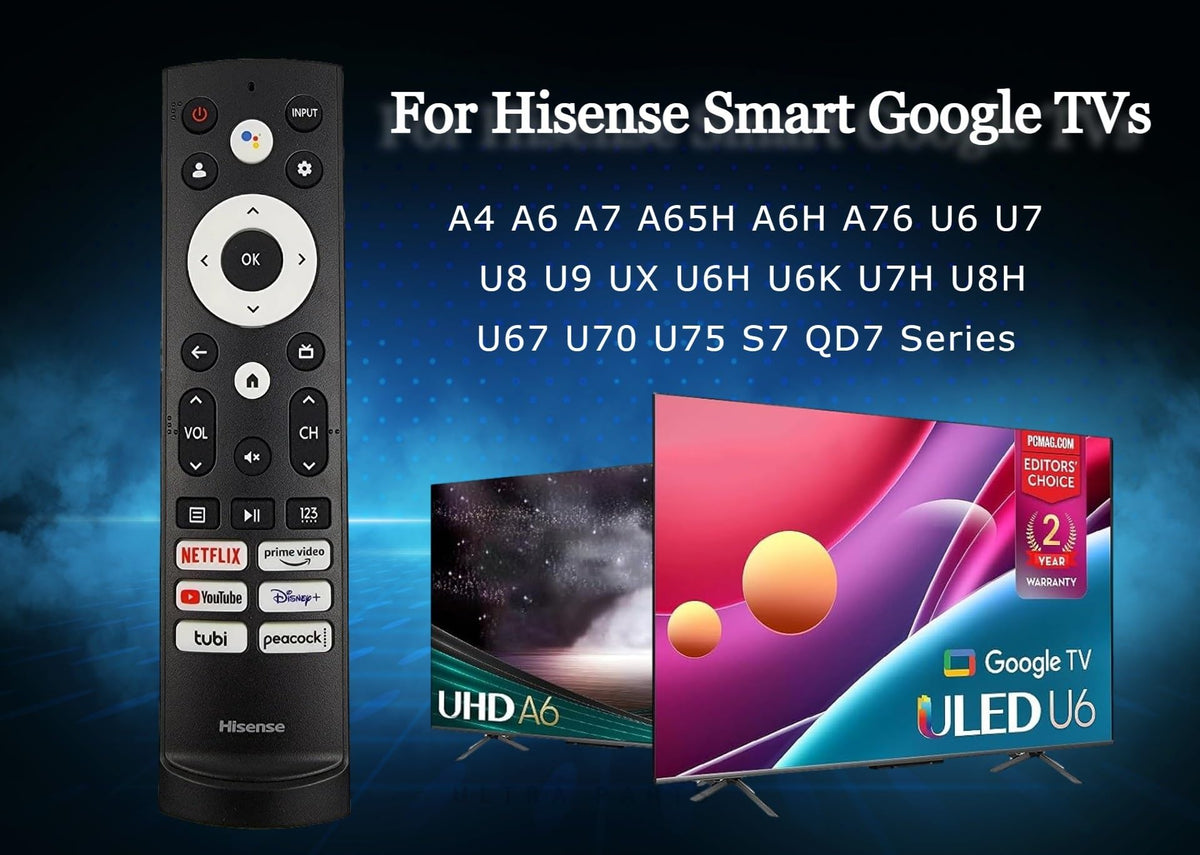 ULTRA PARTS Hisense remote buttons close-up with six shortcut keys for streaming