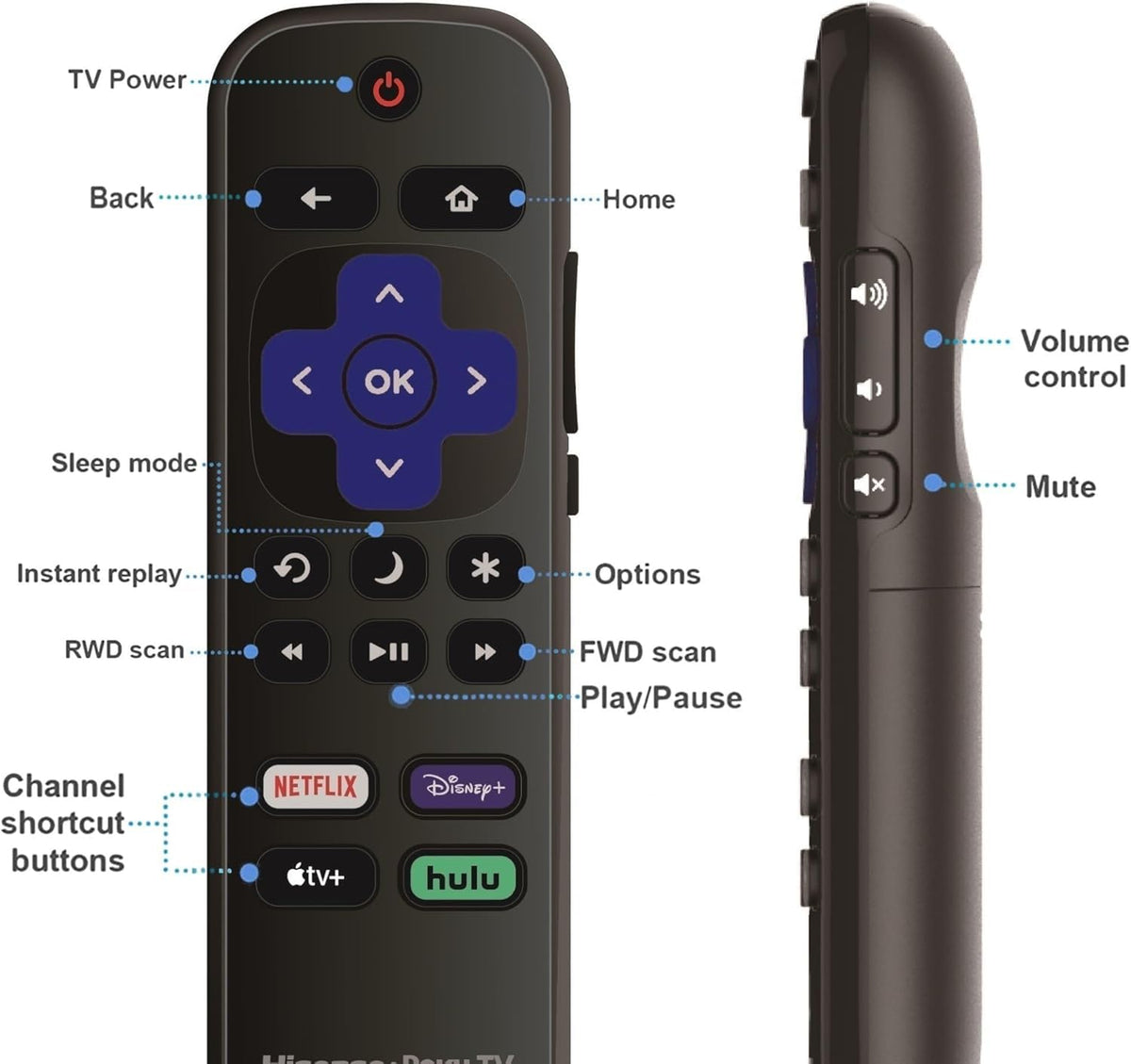 ULTRA PARTS remote held in hand to show scale and ergonomic grip