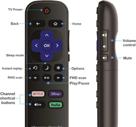 ULTRA PARTS remote held in hand to show scale and ergonomic grip