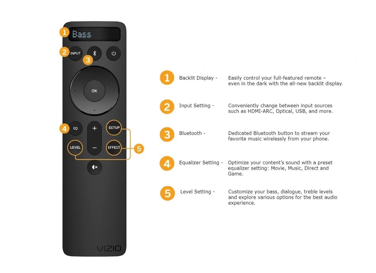 ULTRA PARTS Vizio remote buttons closeup for tactile control.