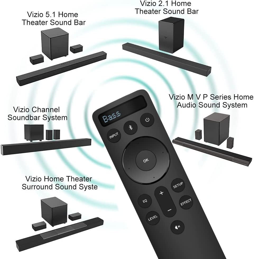 ULTRA PARTS Vizio compatibility chart confirms broad model support.