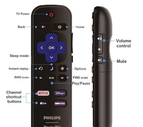 ULTRA PARTS Philips Roku remote resting on sofa illustrating convenient home entertainment control.