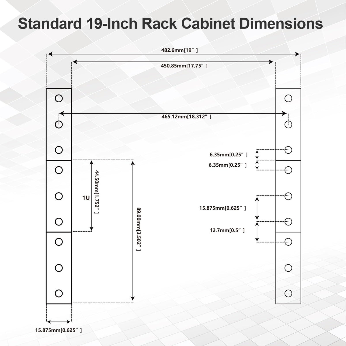 UltraPoE PDU with built-in circuit breaker and reset switch for easy control