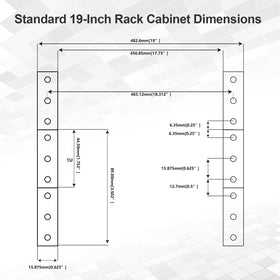 UltraPoE PDU with built-in circuit breaker and reset switch for easy control