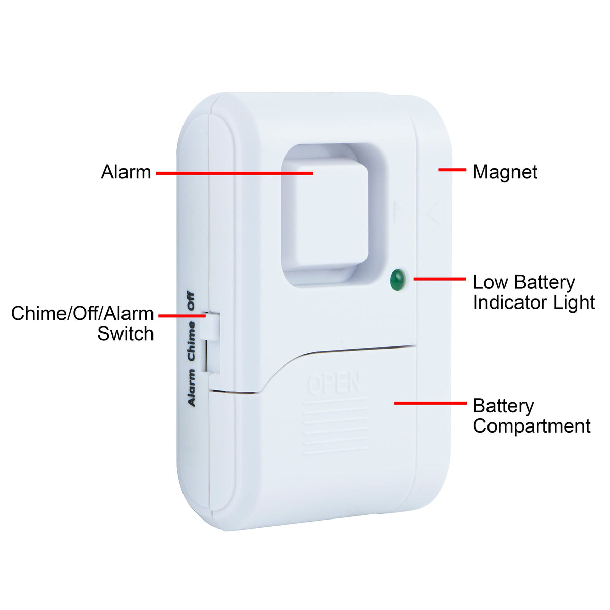 UltraPro magnet and base detail showing reliable magnetic trigger