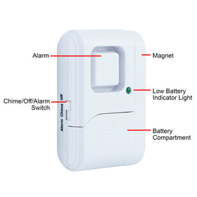 UltraPro magnet and base detail showing reliable magnetic trigger