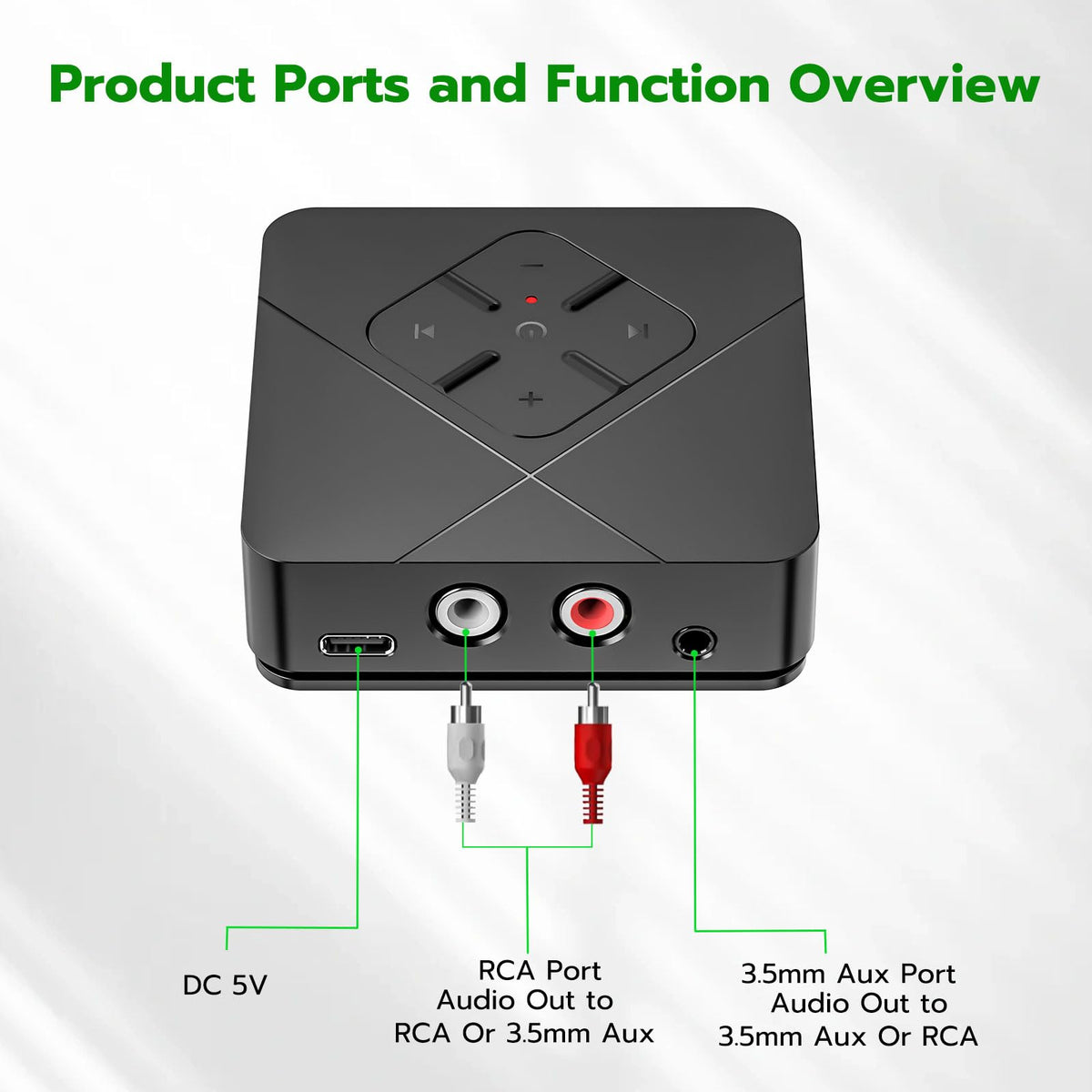 Ultrbeka plugged into RCA and 3.5mm cable showing secure analog audio connection