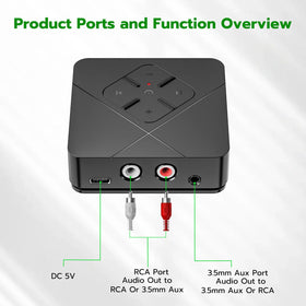 Ultrbeka plugged into RCA and 3.5mm cable showing secure analog audio connection
