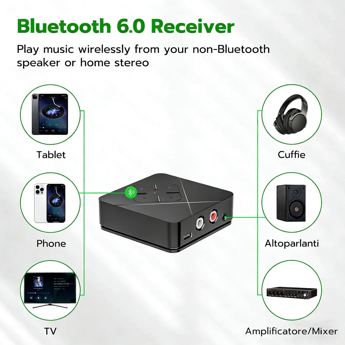 Ultrbeka rear outputs with RCA and 3.5mm ports for versatile device connectivity