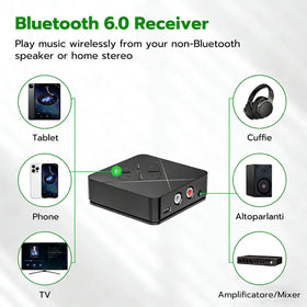 Ultrbeka rear outputs with RCA and 3.5mm ports for versatile device connectivity