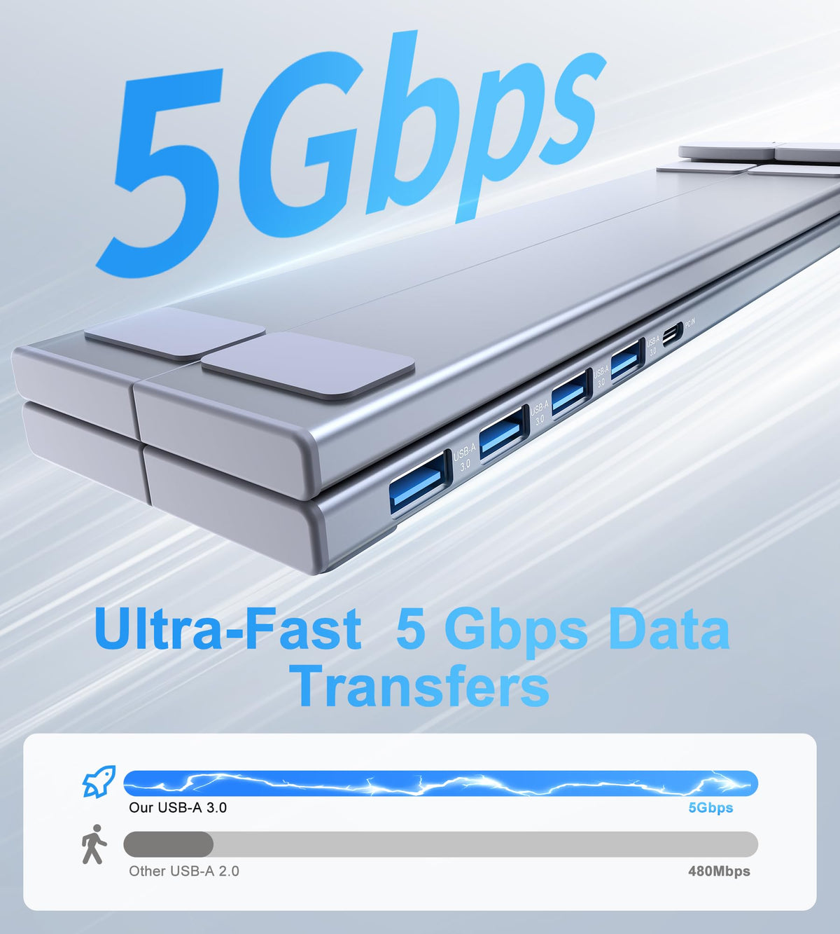 Umaniy M61 closeup of four USB 3.0 ports for fast data transfers