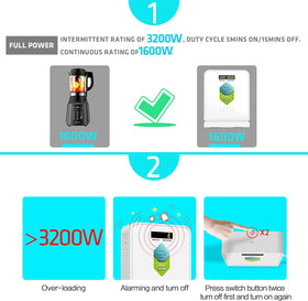 UMI 110V to 220V converter LED display shows input voltage and usage.