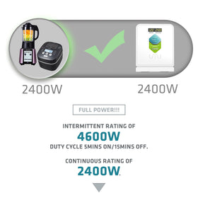 UMI 2400W converter in daily use powering a hair dryer safely.