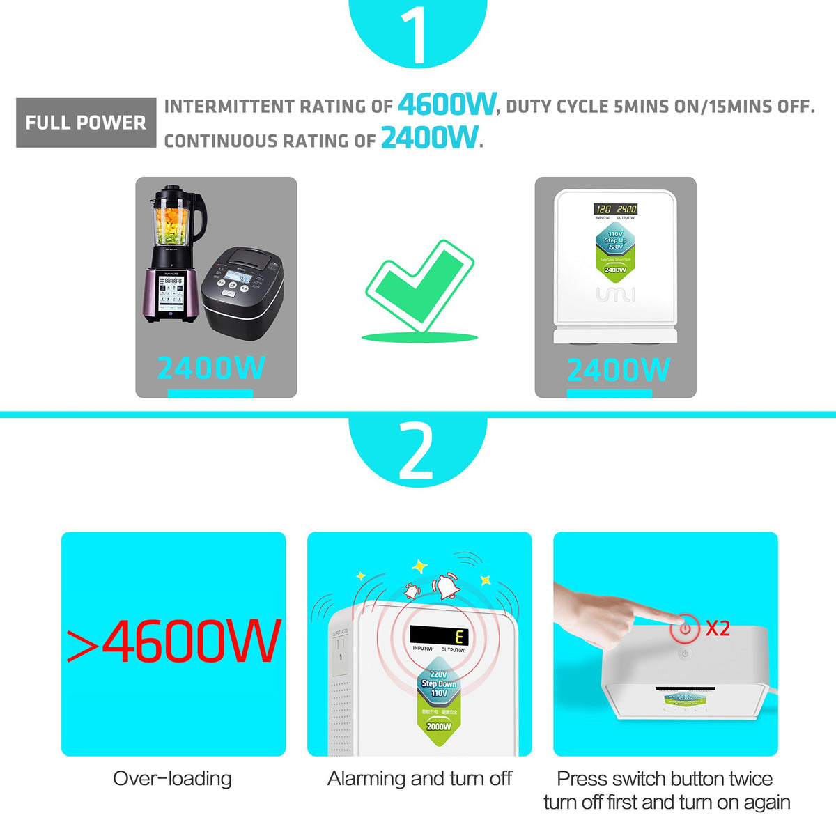 UMI 2400W step-up converter back panel highlighting outlets and protection features.