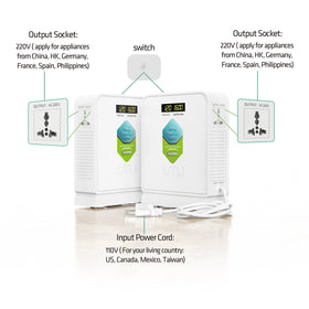UMI Europe-to-US compatibility ensures 220V gear works in 120V mains.