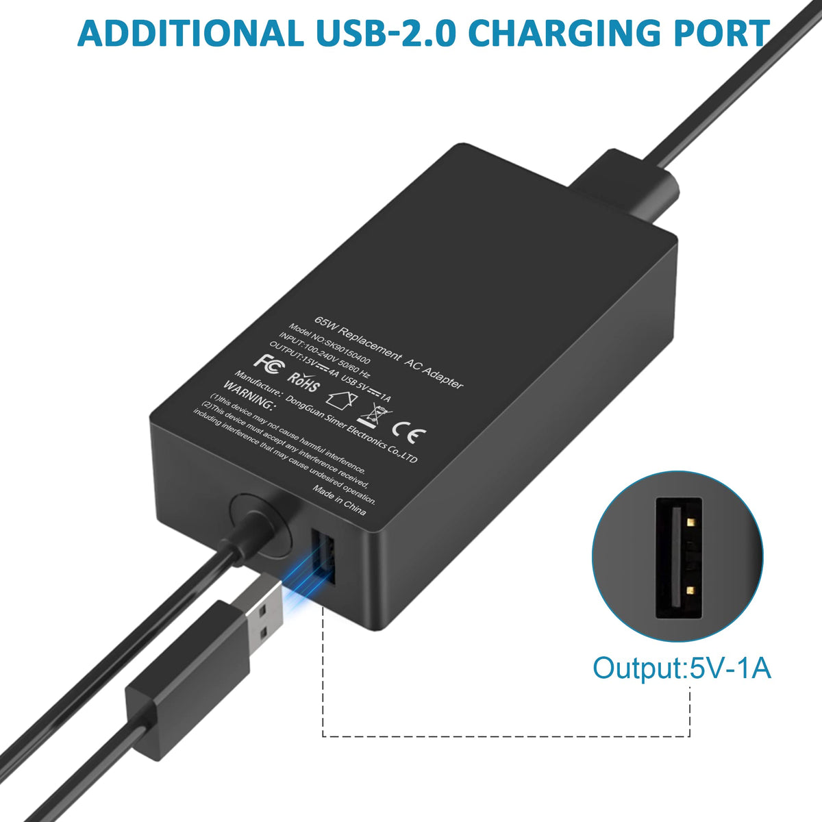 UNAWUDOH 65W Surface charger safety features guard against overcharging and overheating.