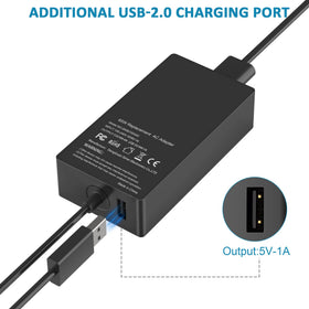 UNAWUDOH 65W Surface charger safety features guard against overcharging and overheating.