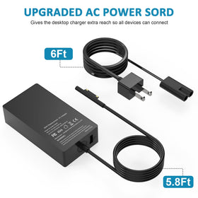 UNAWUDOH 65W Surface charger USB port supports phone charging.