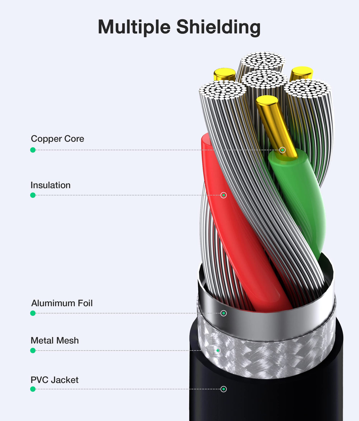 UNAWUDOH 65W USB-C charger packaging, ready for travel and worldwide input