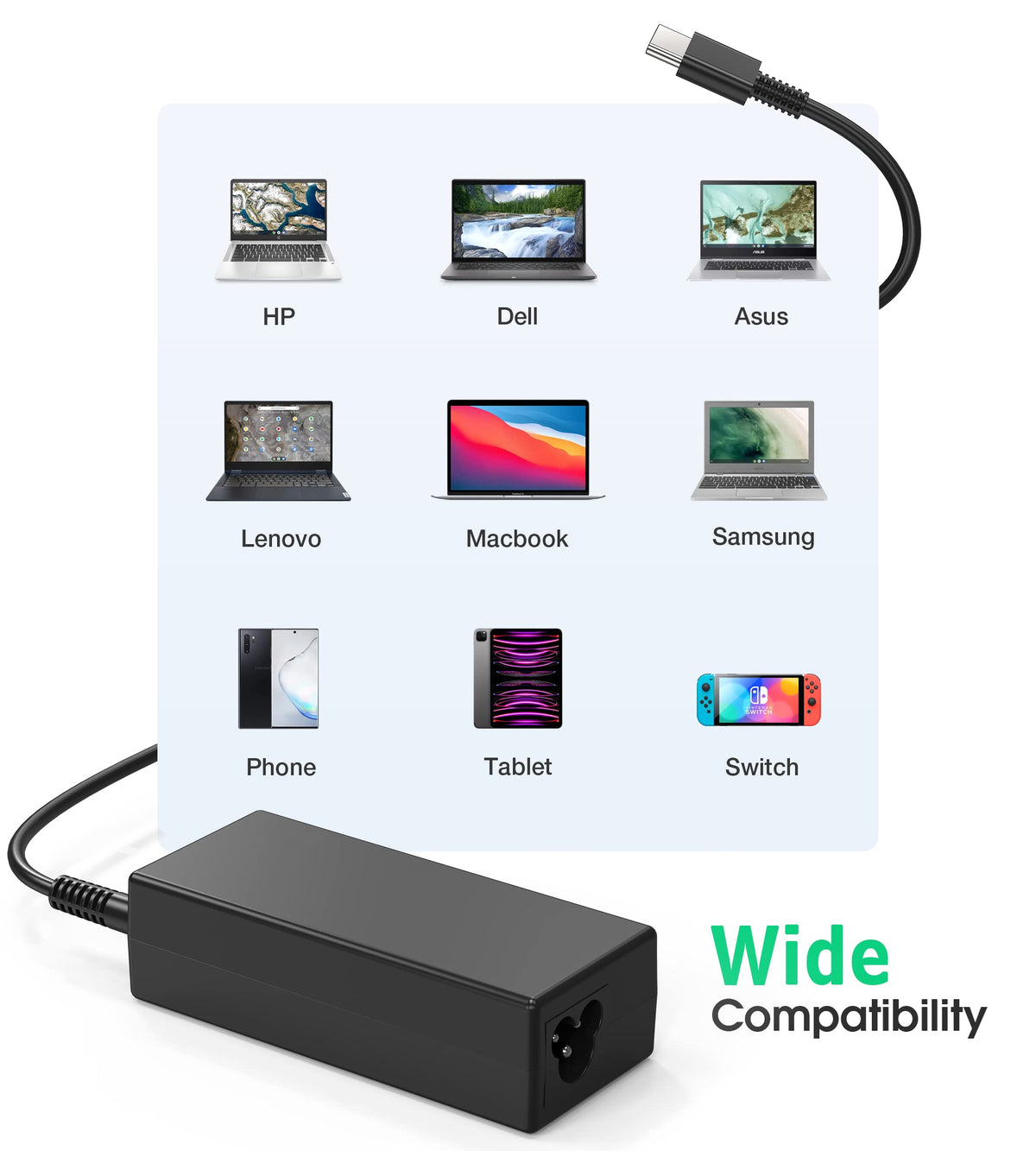 UNAWUDOH 65W USB-C charger ports closeup, safety features and compatibility