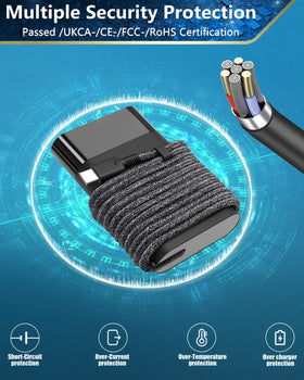 UNAWUDOH charger powering an HP Spectre x360 laptop for reliable on-the-go charging