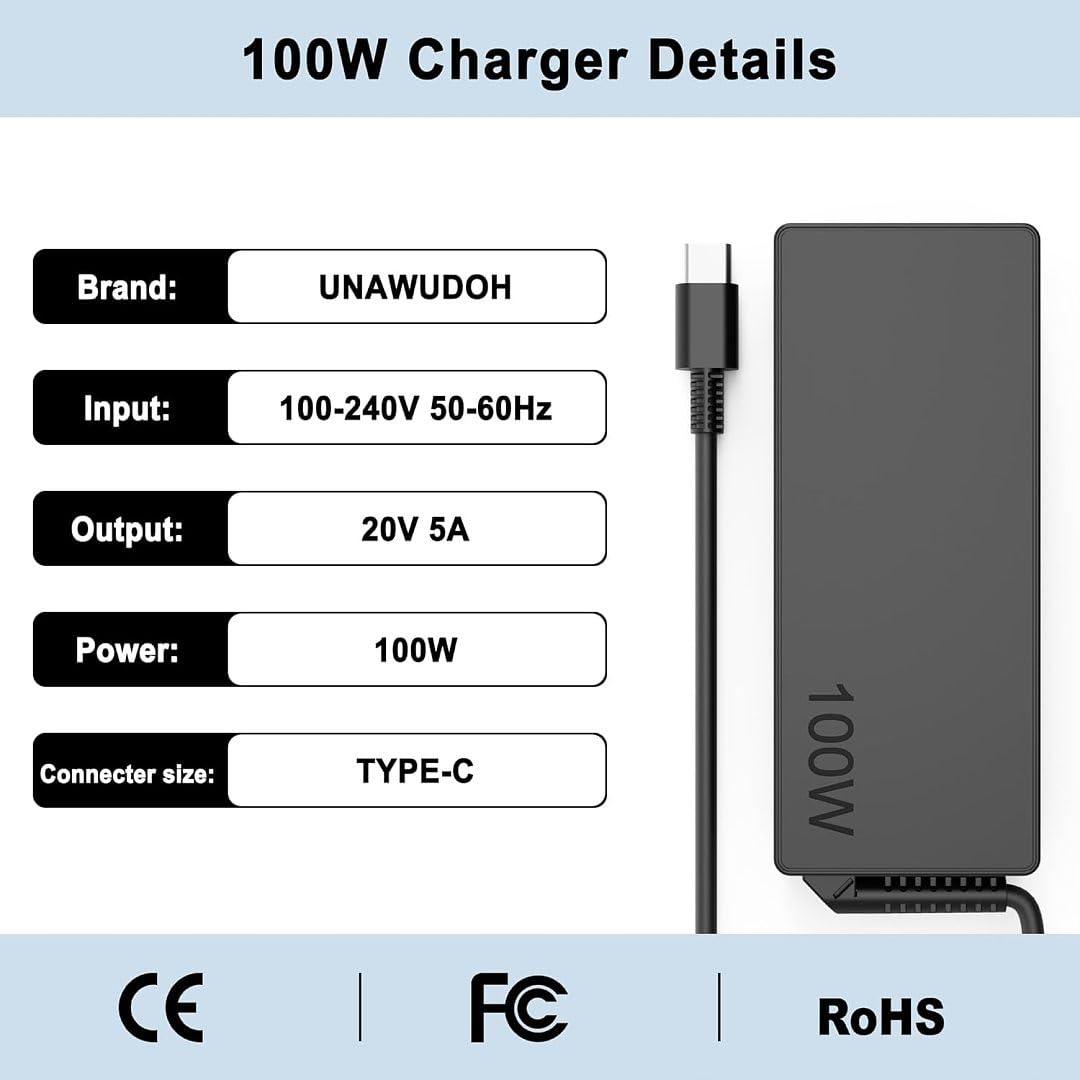 UNAWUDOH PD3-0 smart chip delivers fast, safe charging for devices.