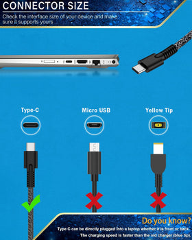 UNAWUDOH USB-C plug close-up demonstrating precise connector fit and durable tip