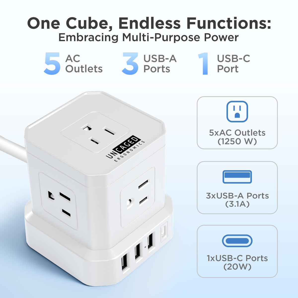 Uncaged Ergonomics Cube Power Strip shows five outlets with non-blocking layout