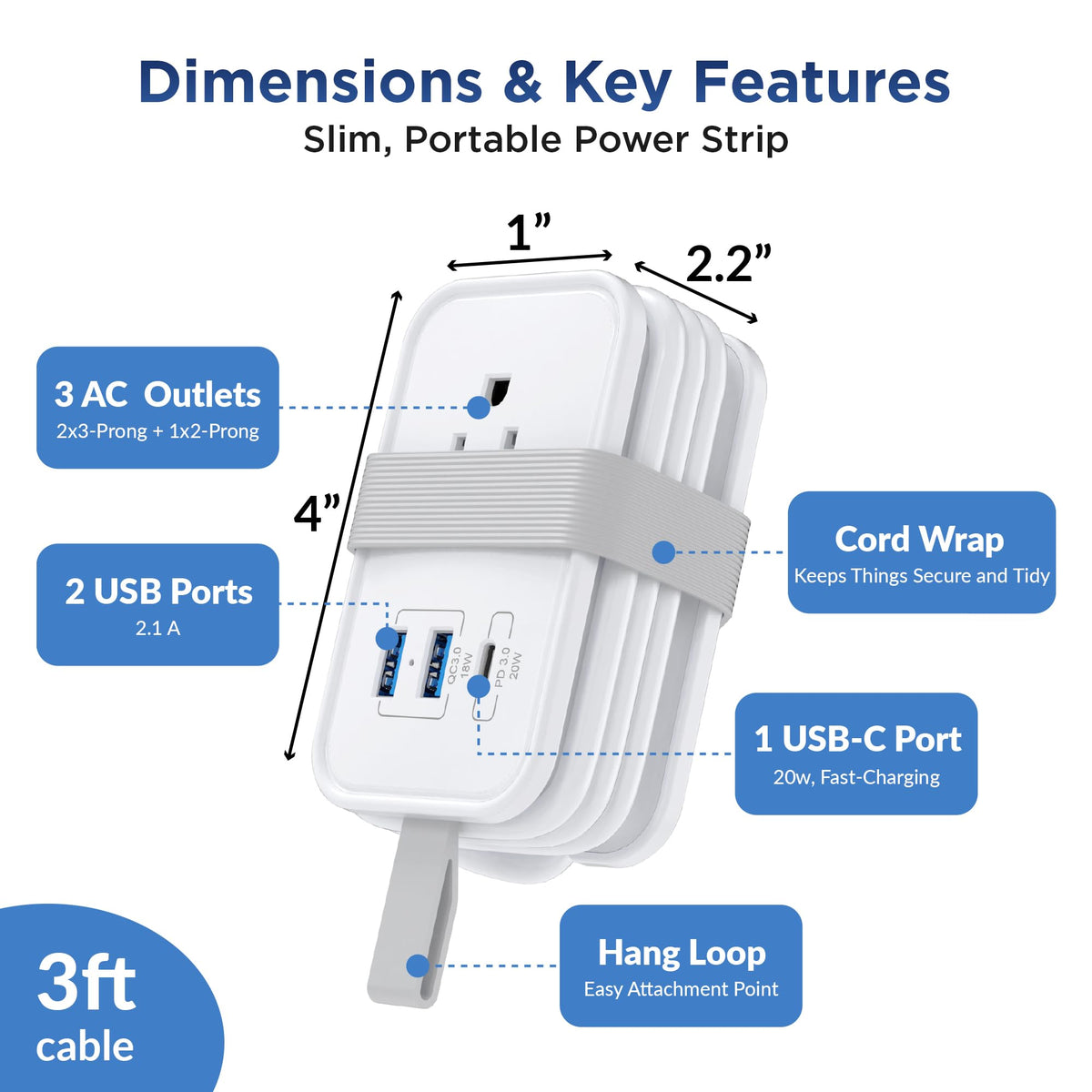 Uncaged Ergonomics travel charger shows three outlets for multi-device charging
