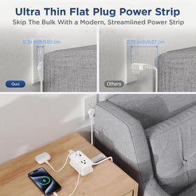 Uncaged Ergonomics 3-foot cord keeps outlets accessible in compact spaces