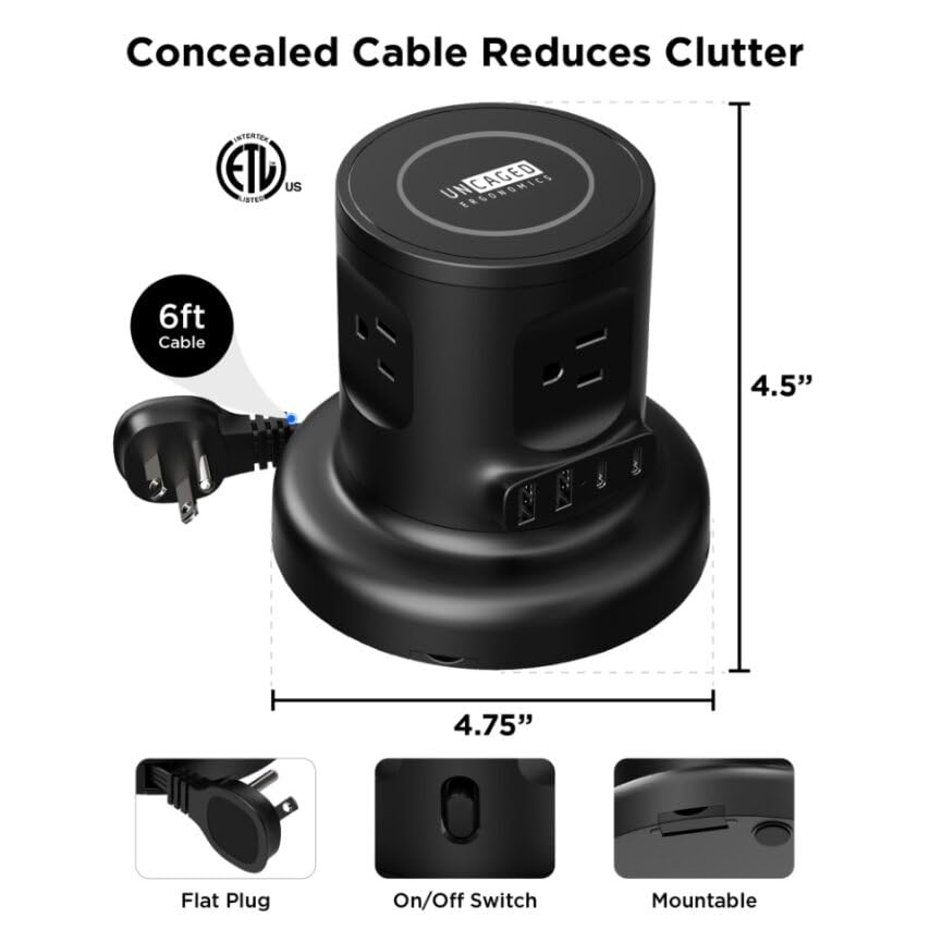 Uncaged Ergonomics close-up of USB-C and USB-A ports showing fast-charge convenience