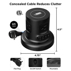 Uncaged Ergonomics close-up of USB-C and USB-A ports showing fast-charge convenience