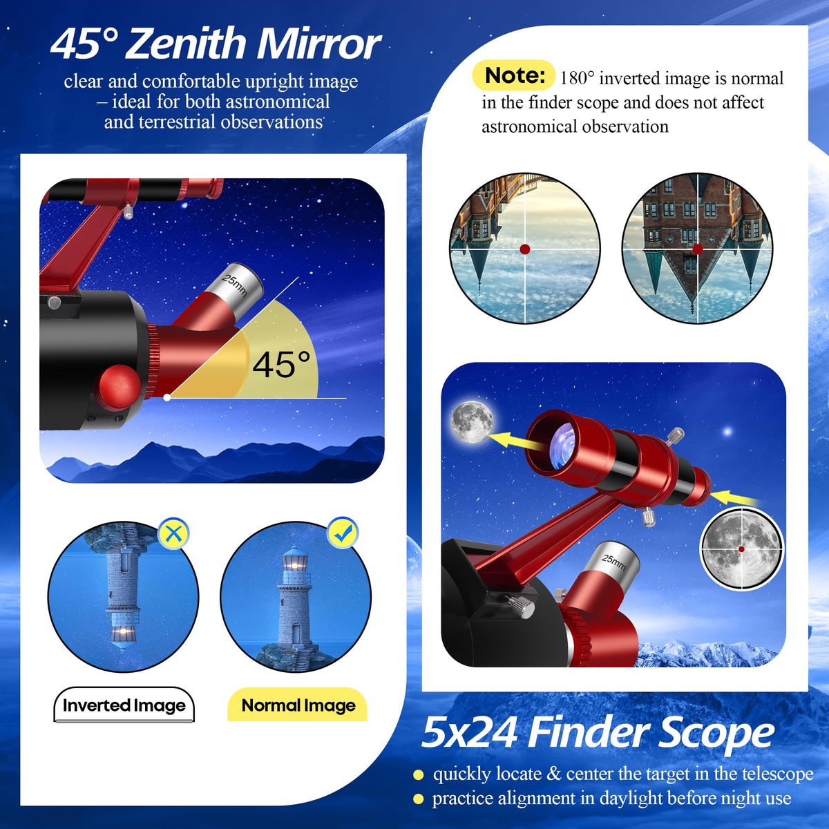UncleHu finder scope 5x24 with crosshairs speeds targeting.