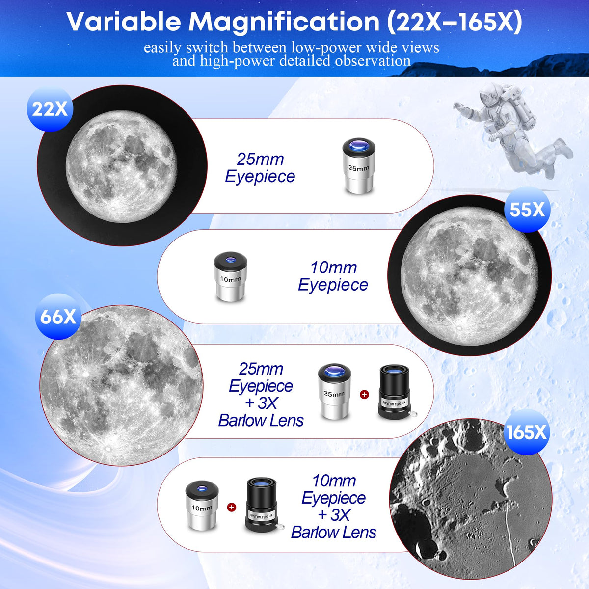 UncleHu telescope 550mm focal length supports longer-range terrestrial viewing.