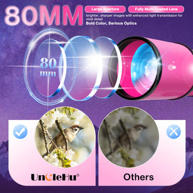 UncleHu eyepieces and 3x Barlow extend magnification from wide to close-up.