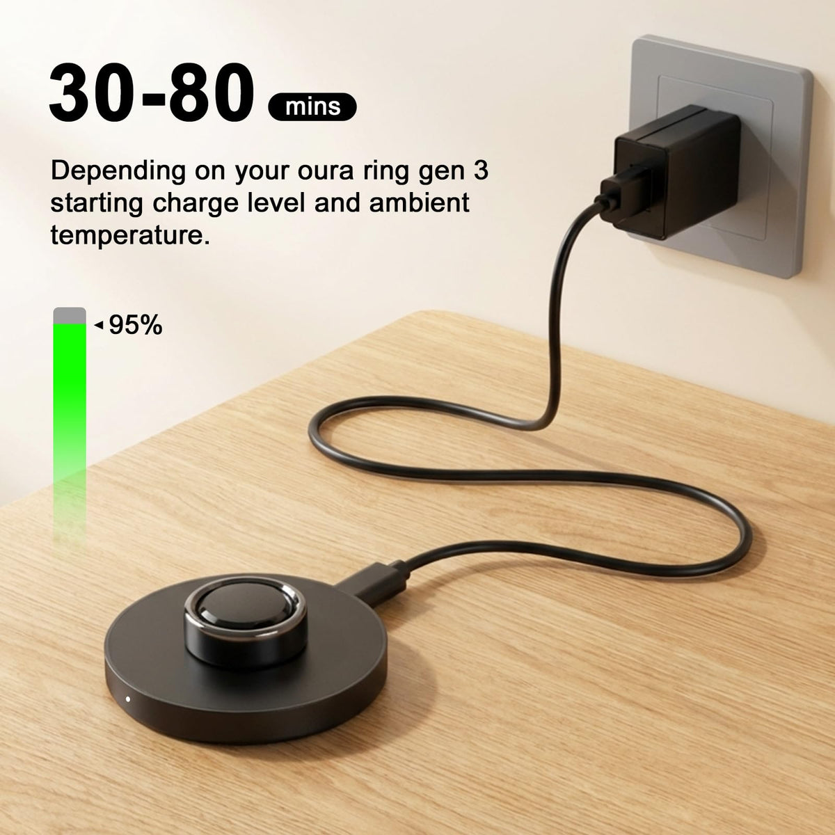 underhub illuminated indicator light while charging for instant status feedback