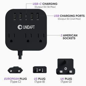 Unidapt safety protections; guards against overcurrent and overheating.