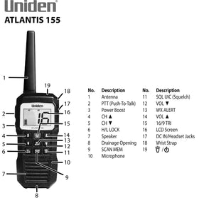 Uniden Atlantis 155 offers 3W/1W transmit power for flexible use on trips.