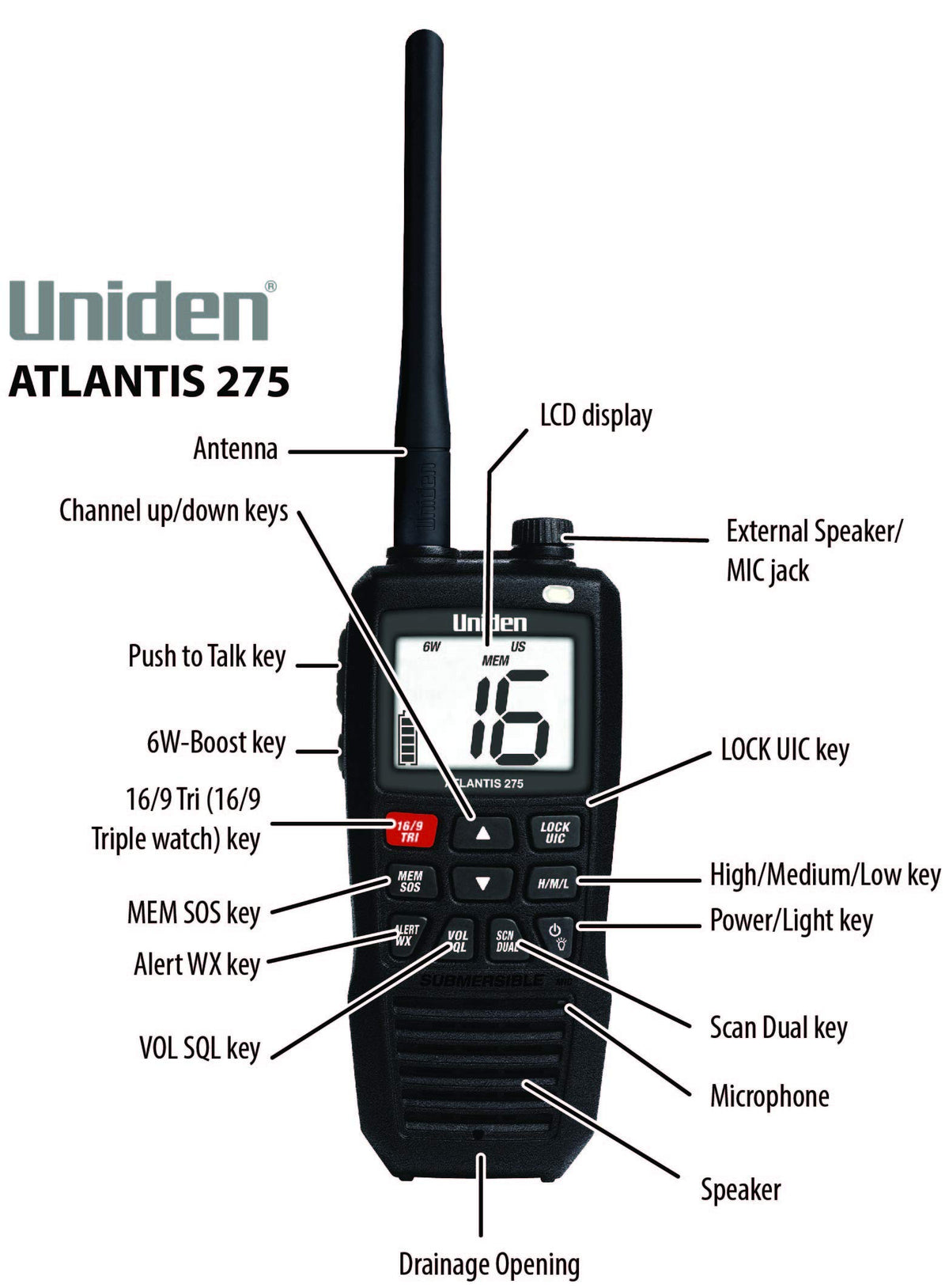 Uniden Atlantis 275 marine channels across USA, Canada, and international waters.