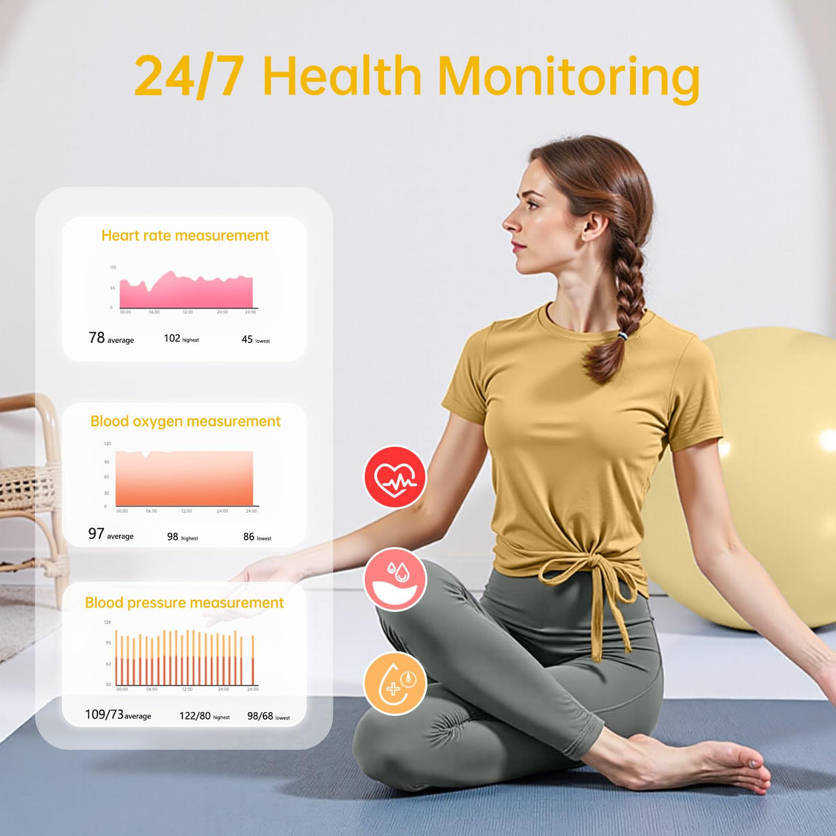 UniJethro smartphone app sync screen displaying wellness trends benefit