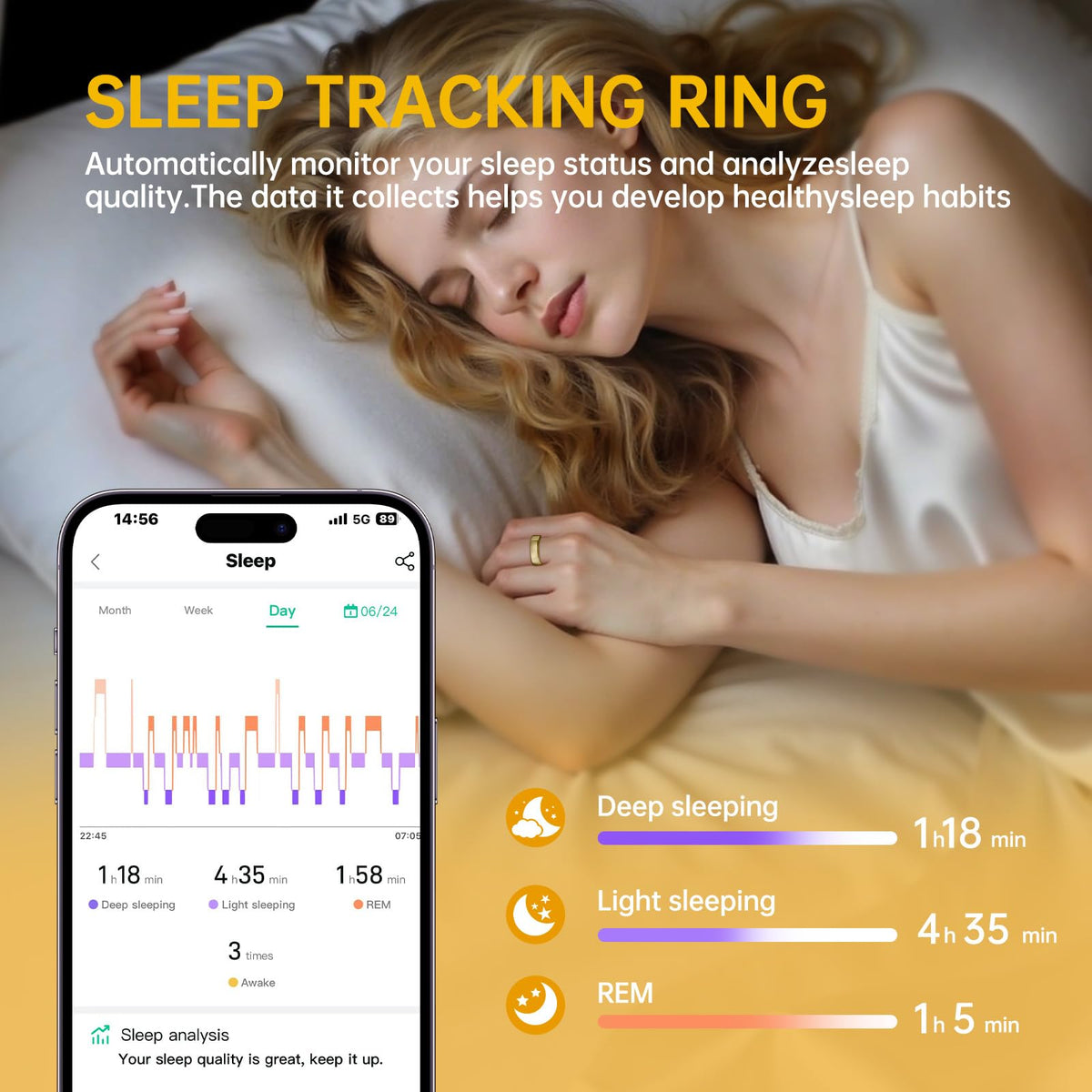 UniJethro charging cable with ring ready to charge for easy recharging