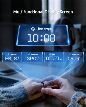 UniJethro ring display closeup with readable metrics for instant insight