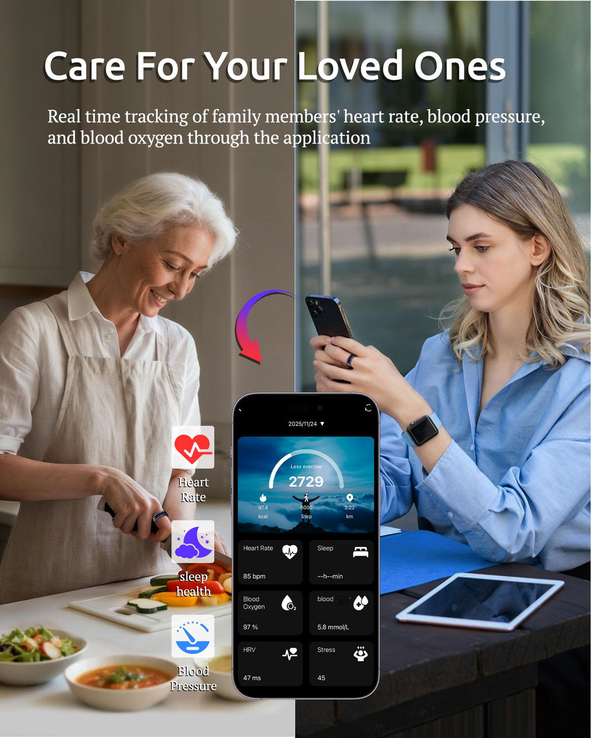 UniJethro ring during workout capturing activity tracking benefits