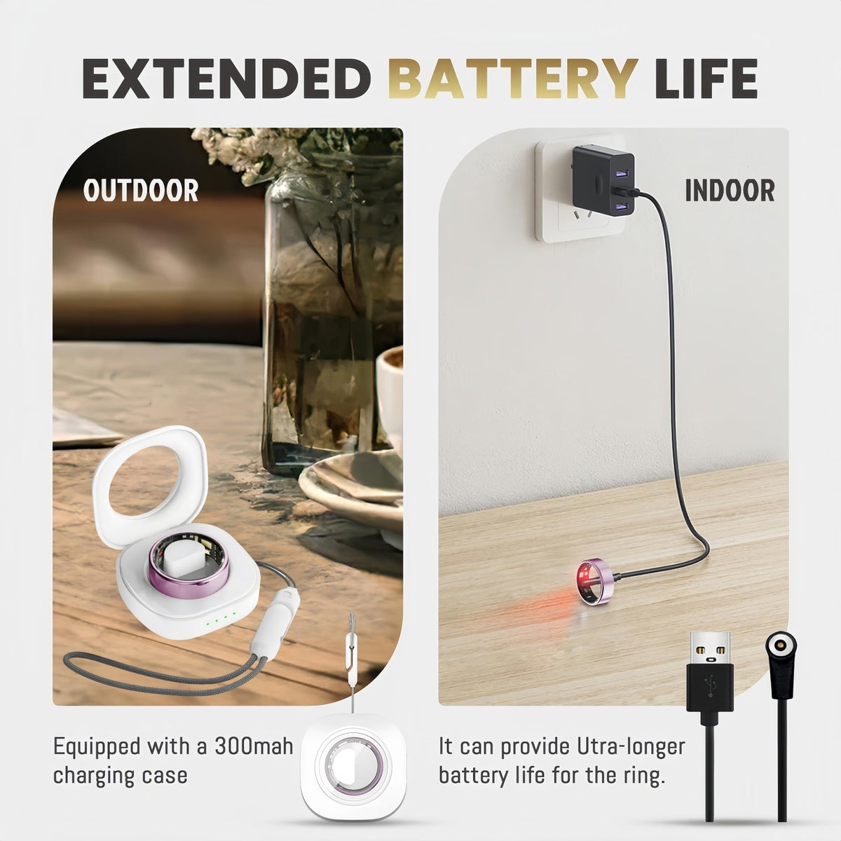 UniJethro ring resting inside portable charging case for extended power