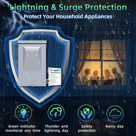 UNIREACH AG3000 LED indicator shows protection status at a glance