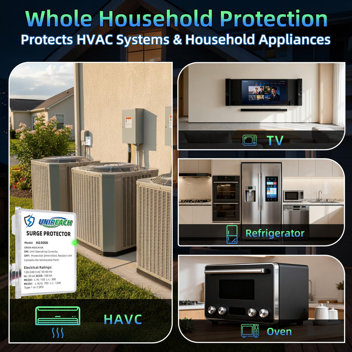 UNIREACH AG3000 waterproof UV housing for indoor and outdoor use