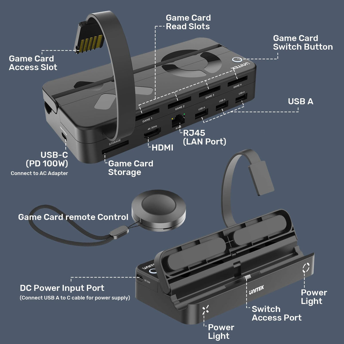 Unitek Switch Dock Ethernet port enables stable online play