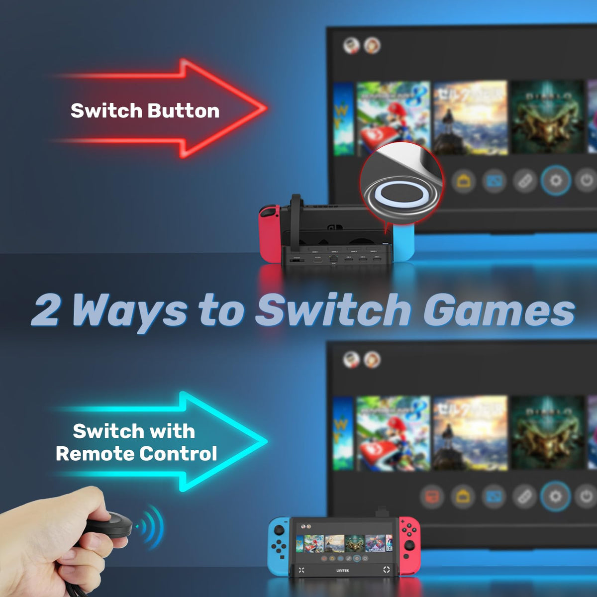 Unitek Nintendo Switch Dock with built‑in game card reader for quick access